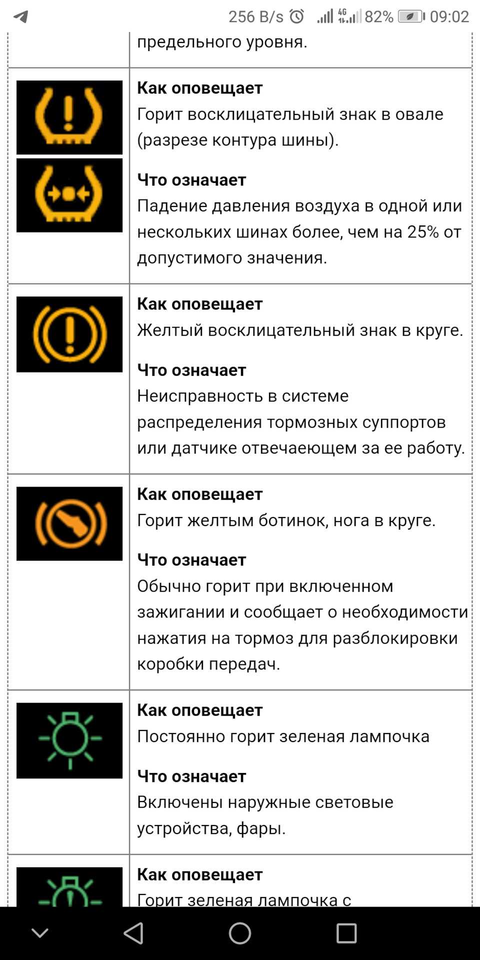 Причины, почему индикатор датчиков давления в шинах продолжает гореть Почему индикатор TPMS продолжает гореть на приборной панели Когда на приборной