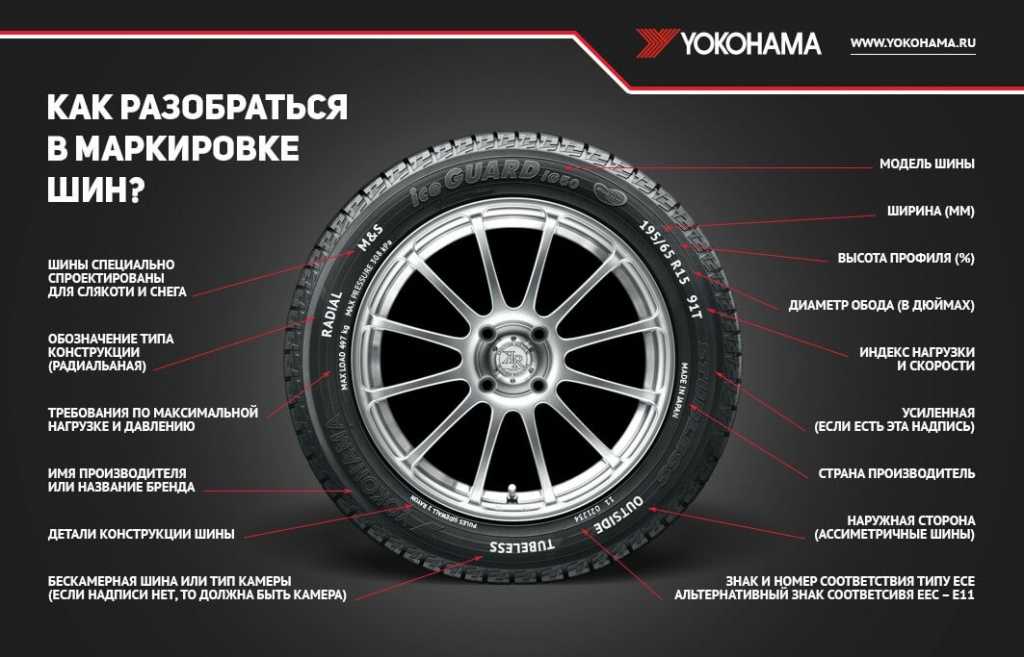 Шины toyo: особенности маркировки резины, расшифровка главных обозначений