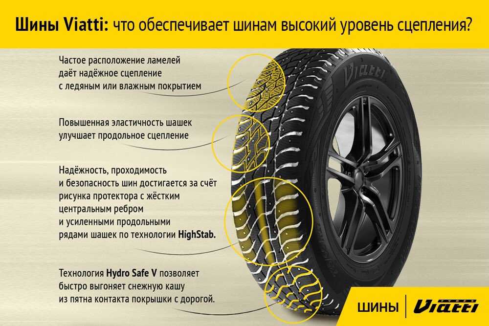 Шины viatti: лучше модели, где производят, тесты и отзывы