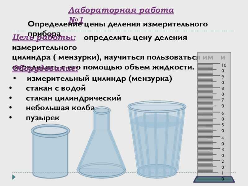 Физика перышкин контрольная 1 в2 | 7 класс онлайн