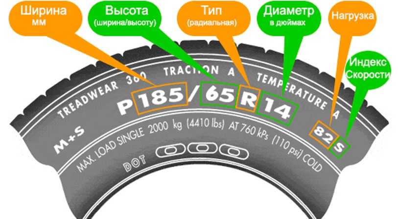 Что такое шин фейн - po-stroika.ru