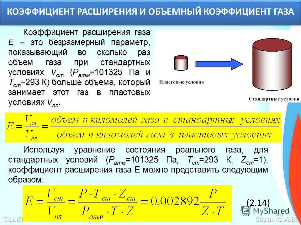 Решение задач по теме основы термодинамики