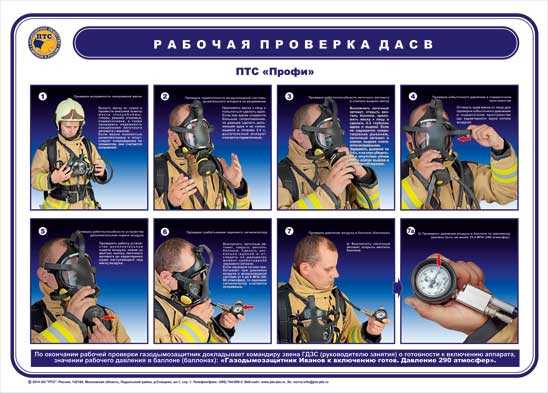 Дыхательный клапан резервуара: назначение, устройство, принцип работы, проверка
