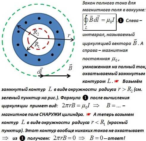 (решено) чему равна индукция магнитного поля на внутренней поверхности полой цилиндрической детали наружным диаметром 20мм, внутренним диаметром 10мм, через ко... | chatgpt в россии