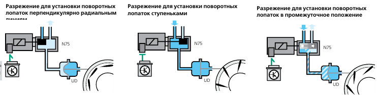 Вопрос, конечно, интере-е-есный… - журнал "абс-авто"
