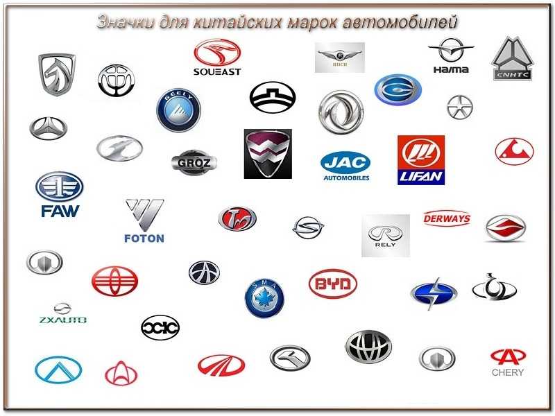 Рейтинг лучших китайских автомобилей на 2024 год