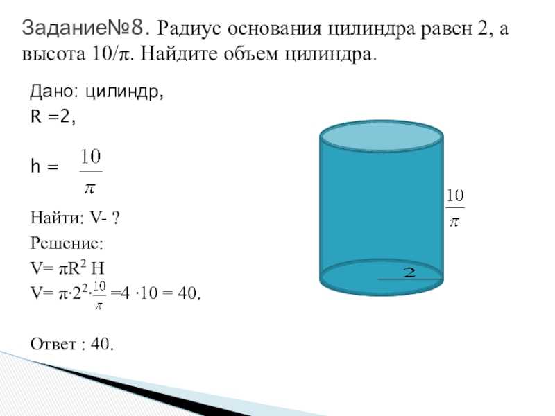 Площадь поверхности цилиндра