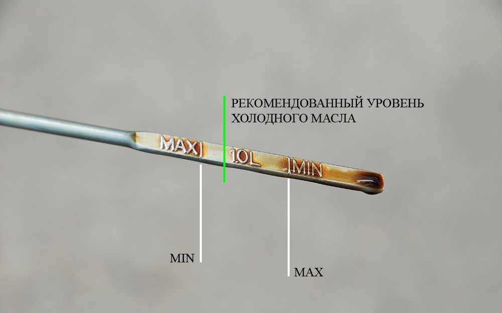Автомобили lada (ваз)