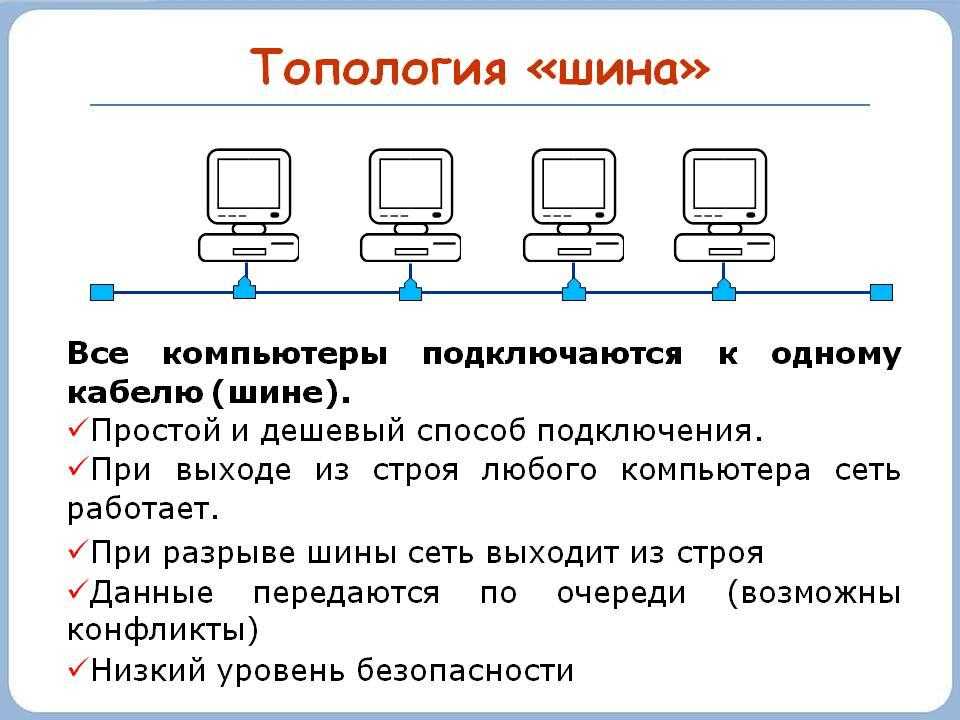 Всем здравствуйте, в этой заметке я расскажу что такое топологи шины Статья будет очень короткой поэтому давайте рассмотрим топологию шины локальных