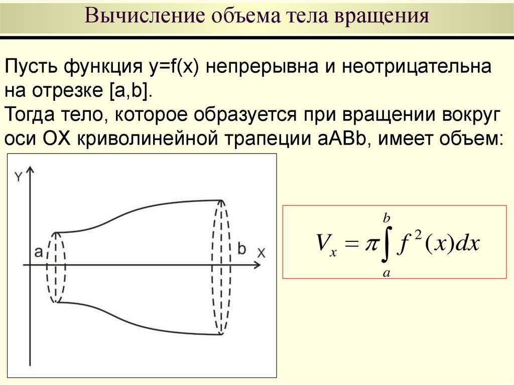 Приложения определенного интеграла