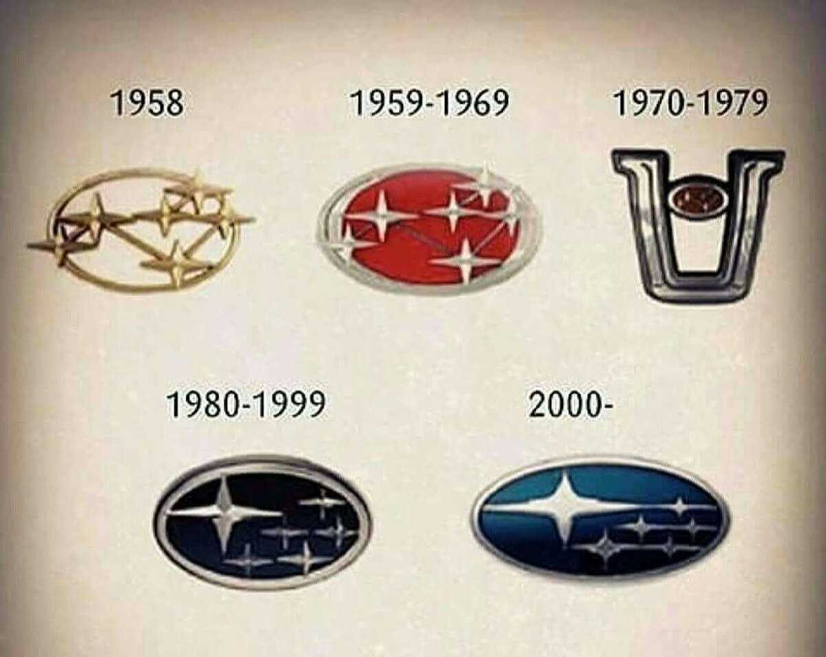Subaru logo: the significance and gradual evolution