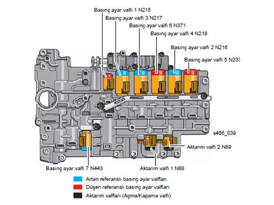 Memory power supply stop ошибка акпп nissan • неполадки с гидроблоком