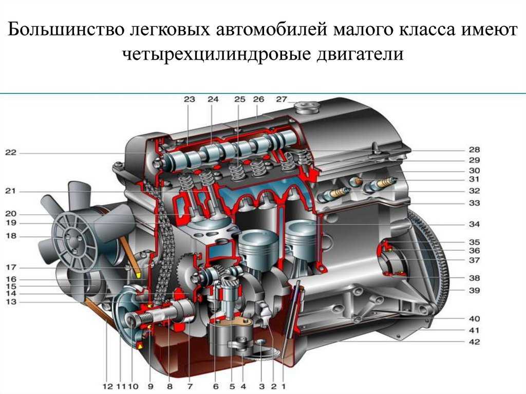 Замена подшипников генератора ваз 2114 (2115, 2113) своими руками