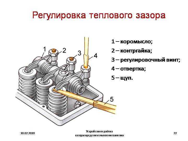 Как на ваз 2114 регулировать клапана