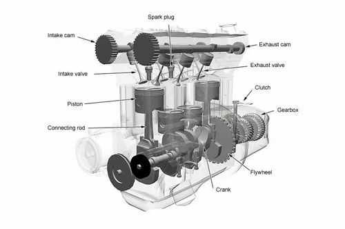Klinger industrial valves - global manufacturer & supplier - order now