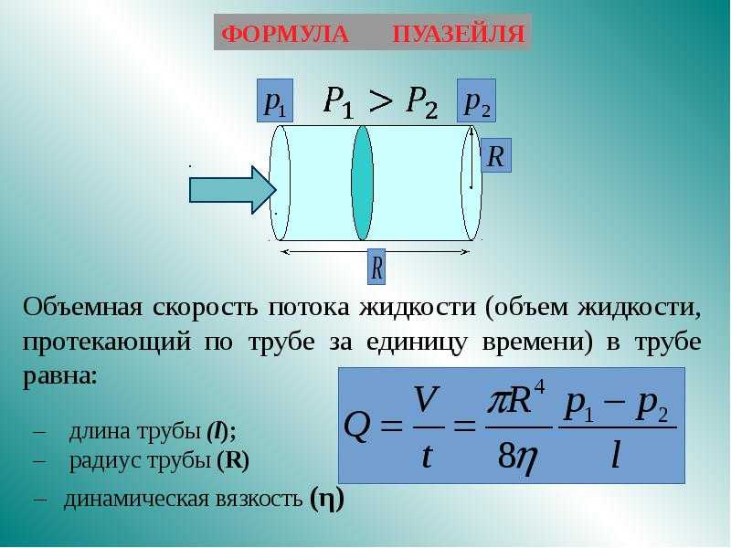 Вязкость жидкости
