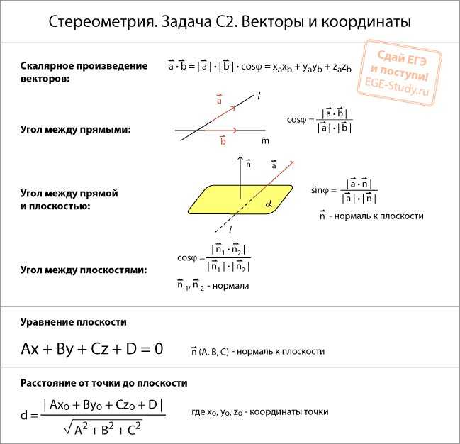 Выберите верное утверждение длина образующей цилиндра называется радиусом цилиндра цилиндрическая