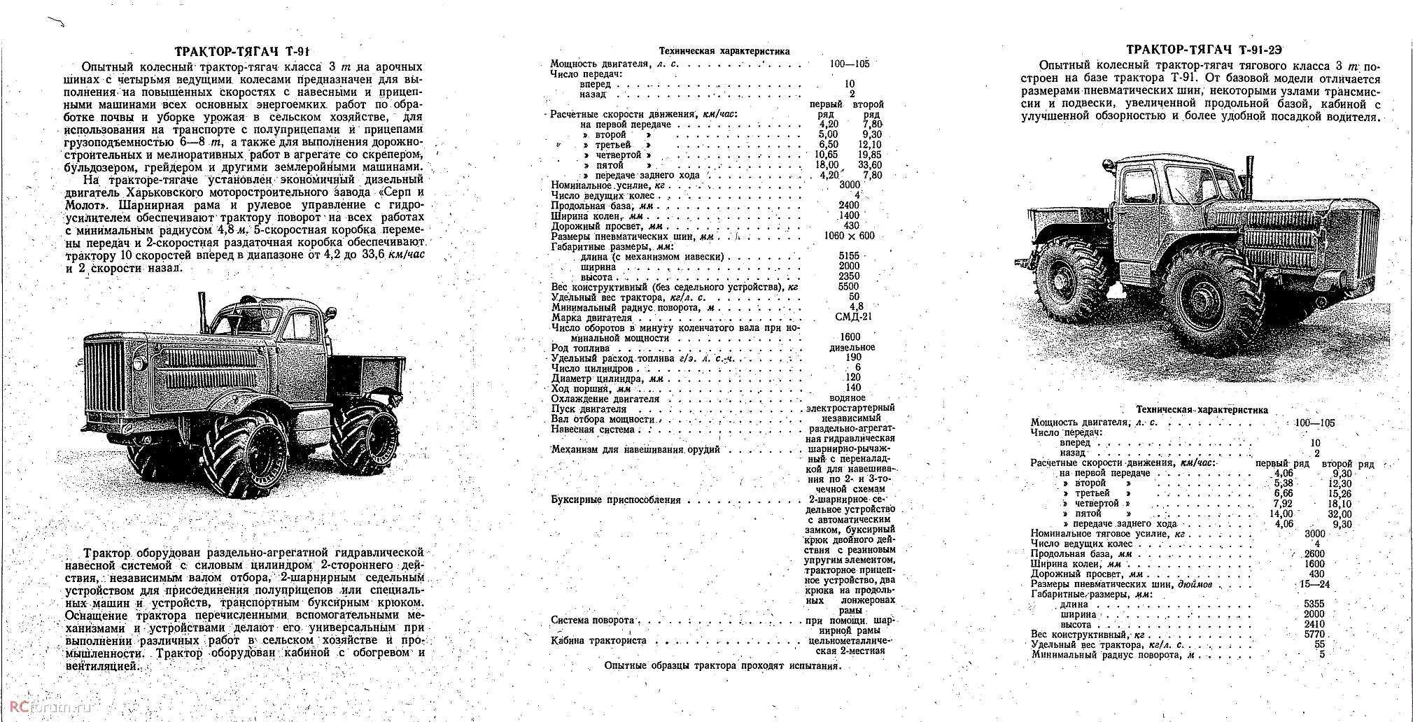 ✅ габариты трактора т 150 - tractoramtz.ru
