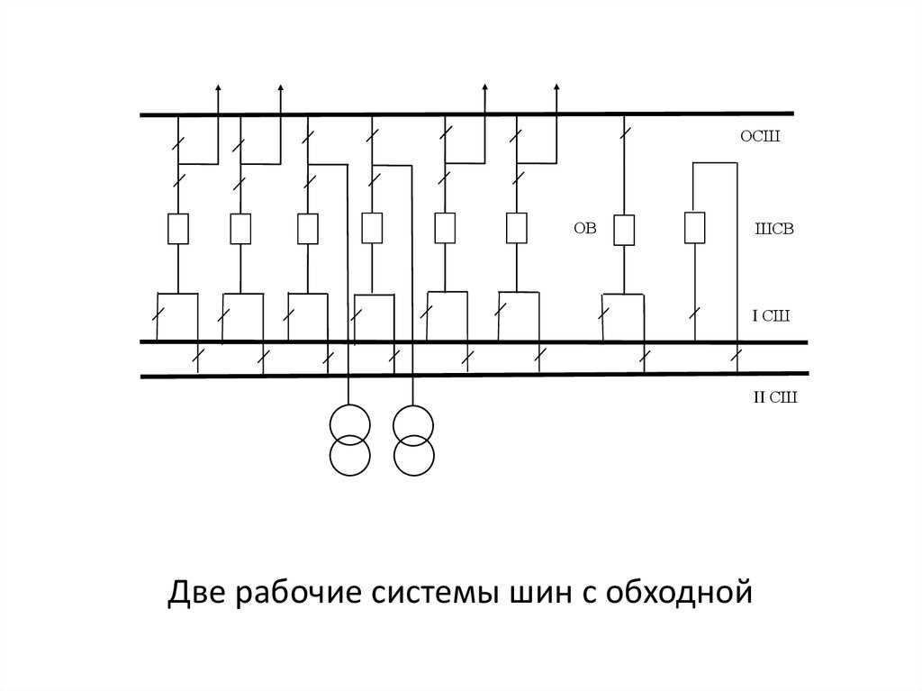 Определение термина «система сборных шин» — функции, принципы работы и важность в современной индустрии