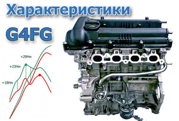 Задать вопрос