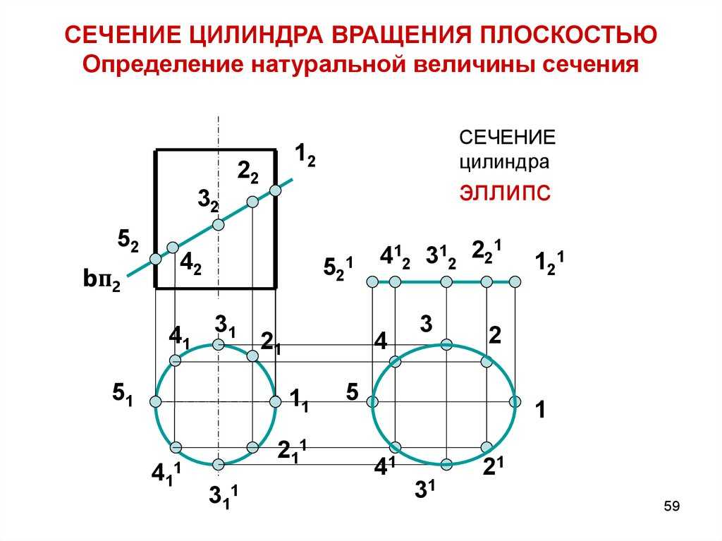 Цилиндр