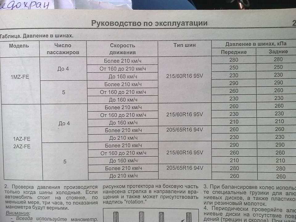 Какое давление должно быть в шинах toyota camry: рекомендации и правила