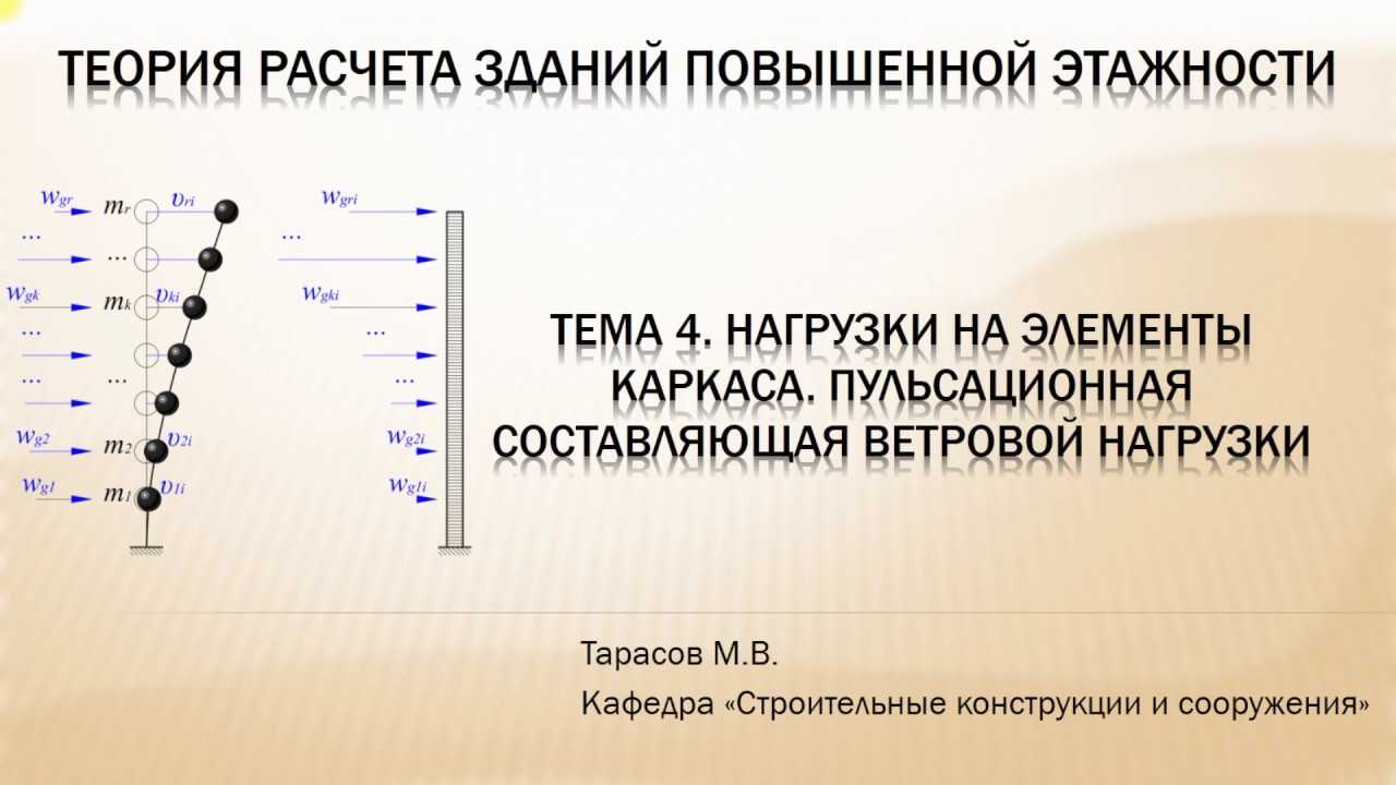 Пульсации ветра. динамический расчёт [wiki жбк]