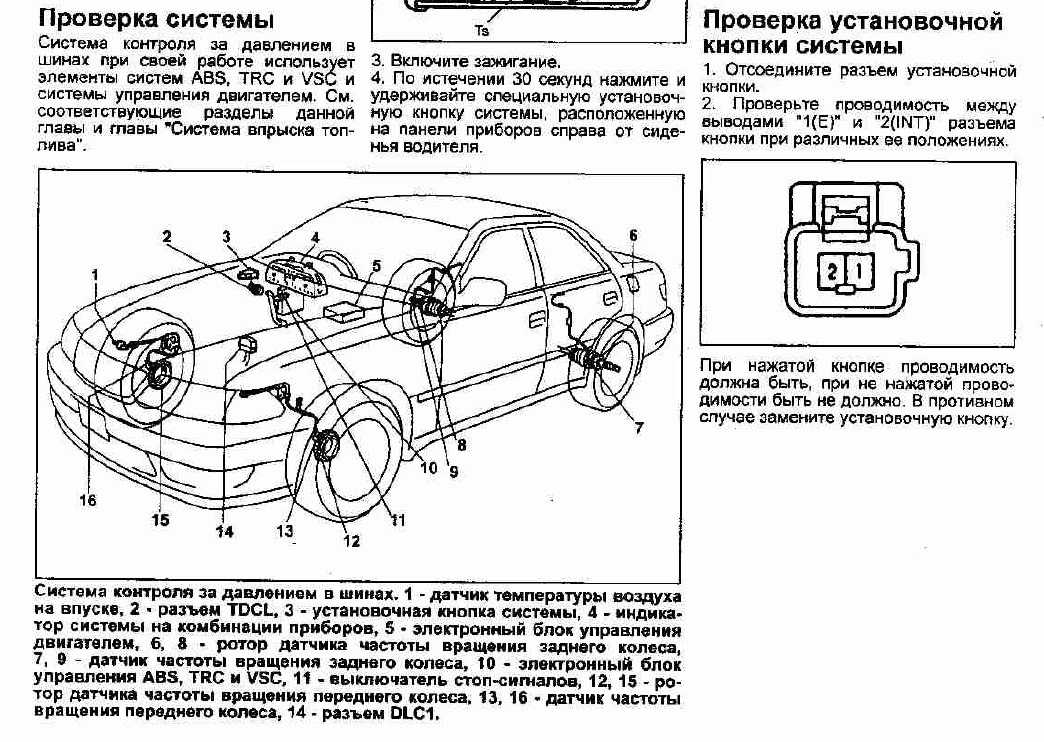 Еще, надо знать, что клонирование требуется НЕ для всех автомобилей Например, для автомобилей с системами TPMS адаптирующими датчики автоматически,