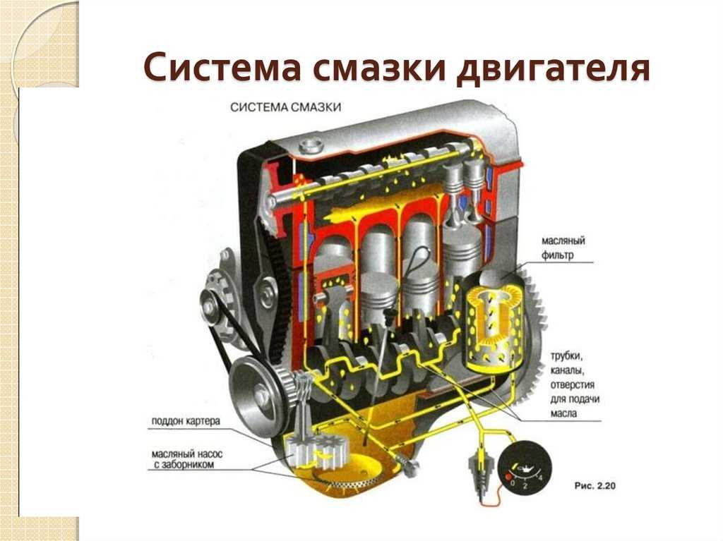 Гидроцилиндр задней навески трактора беларус мтз 82