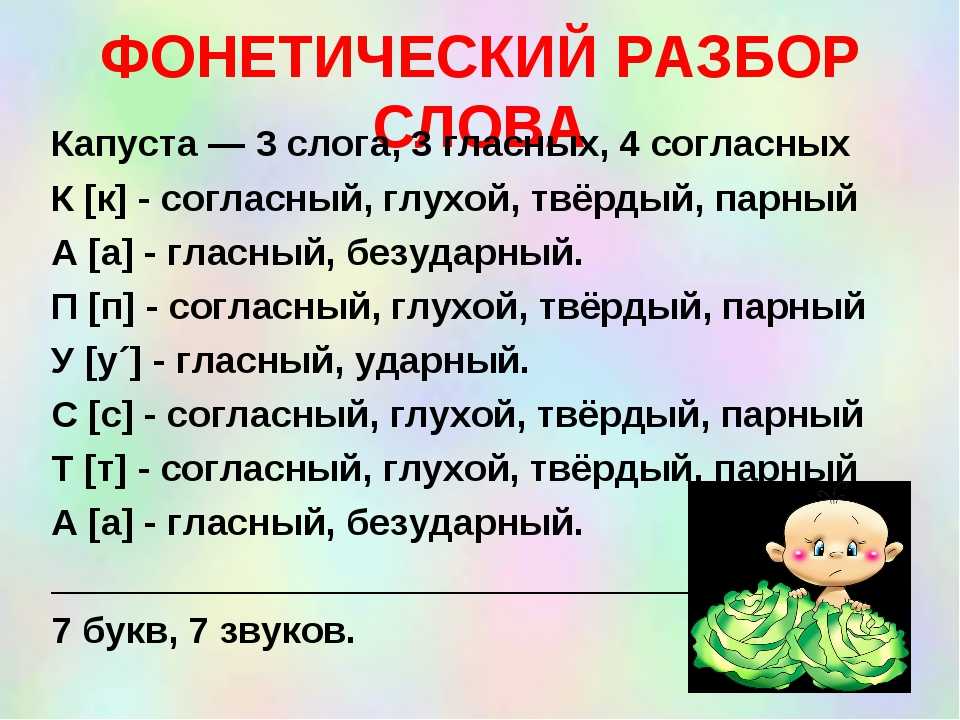 Звуко-буквенный анализ: как избавиться от ошибок (памятка + примеры)