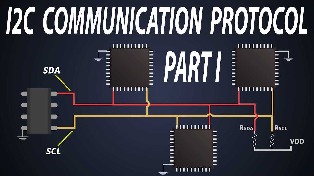 Understanding i2c communication and how to debug the i2c protocol? - total phase