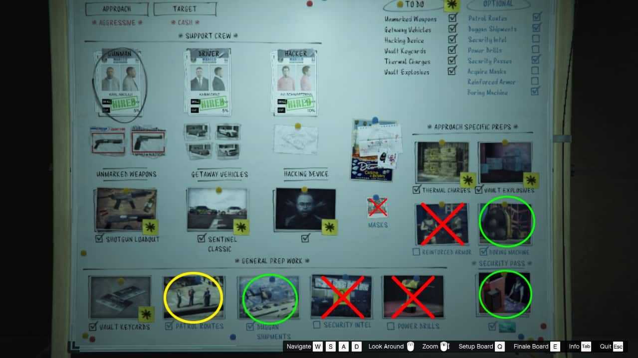 Руководство по фотоохоте дикой природы в gta 5