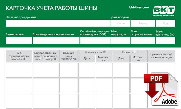 Учет товаров по сериям в типовых конфигурациях ут 11.4, ка 2.4, ерп 2.4