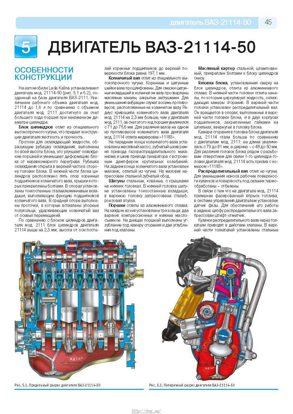1596 куб см ваз