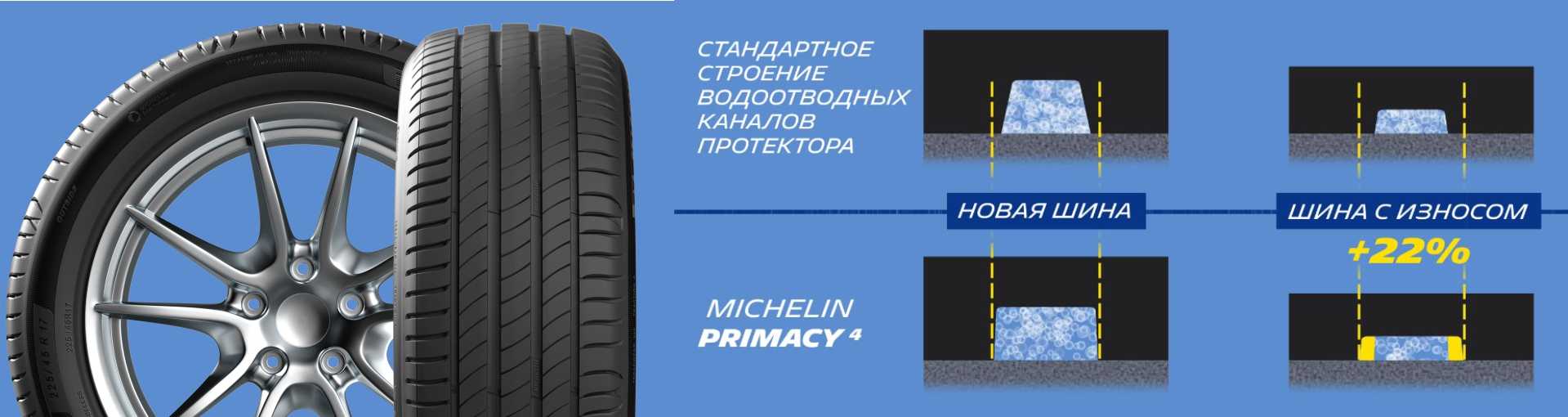 Ответственность за езду на лысой резине