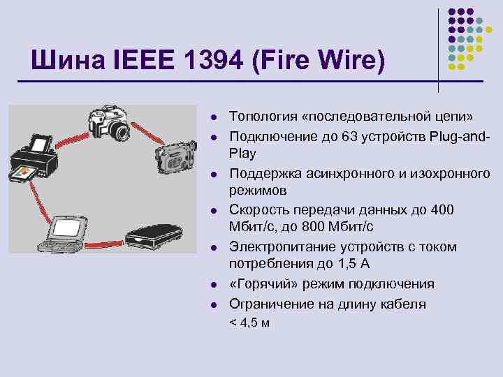 Архитектура эвм/занятие 9/шины — викиверситет