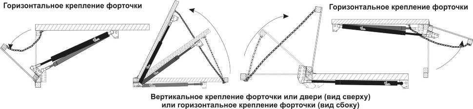 Форточки шины диски личный кабинет