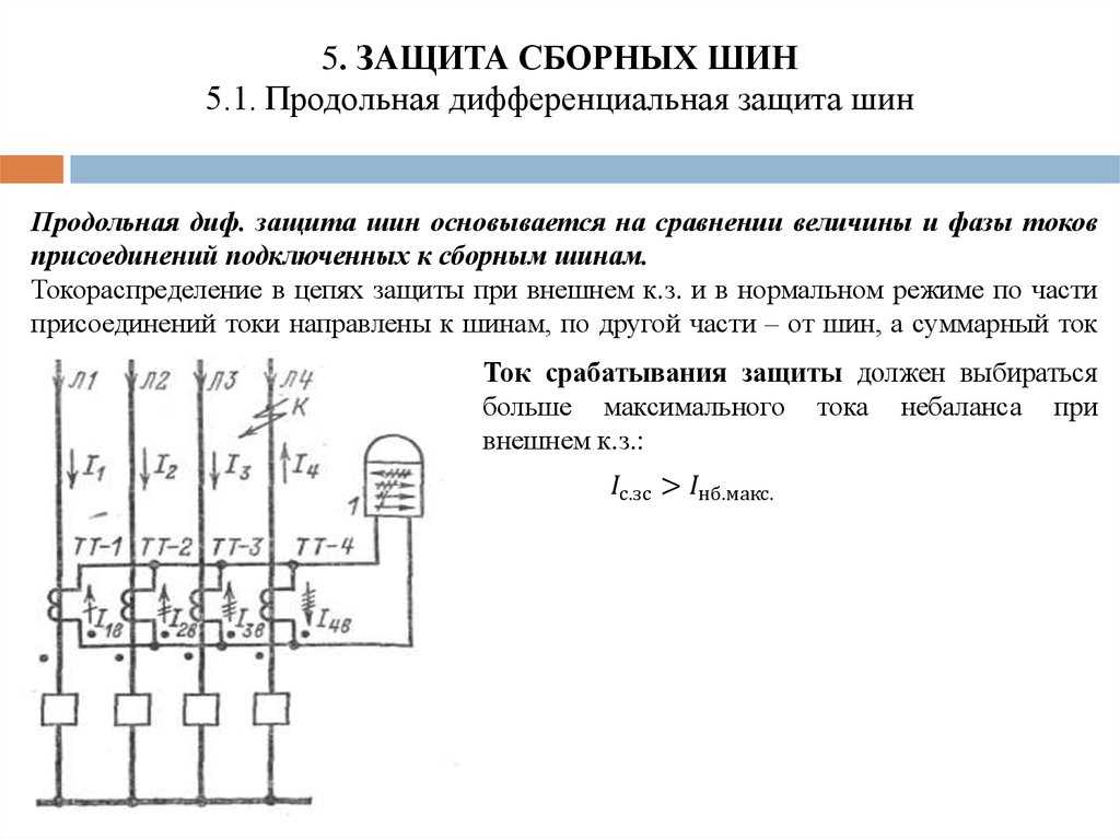 Рза - релейная защита и автоматика: устройства, что такое рза