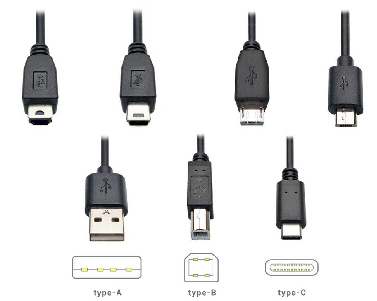 История usb: от usb 1.0 до usb-c + таблица скорости