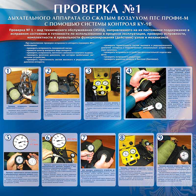 Периодичность проверки срабатывания дыхательных клапанов резервуаров