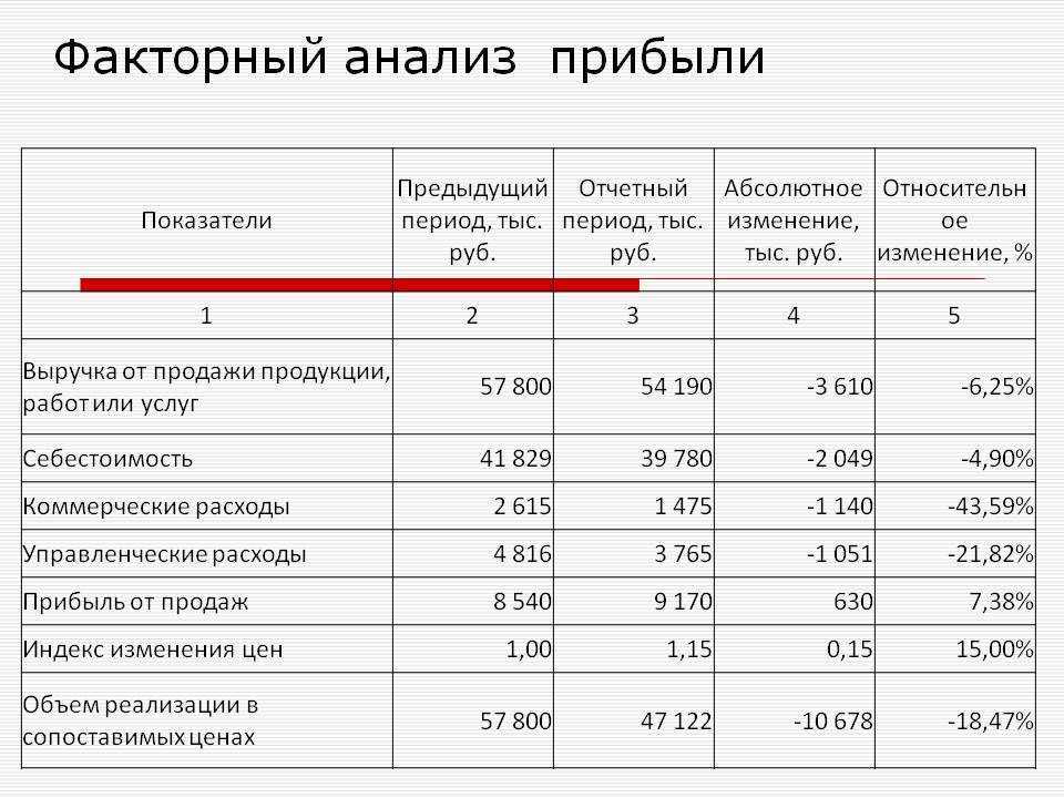 Скачать песню dato - kenac vale бесплатно и слушать онлайн | zvyki.com