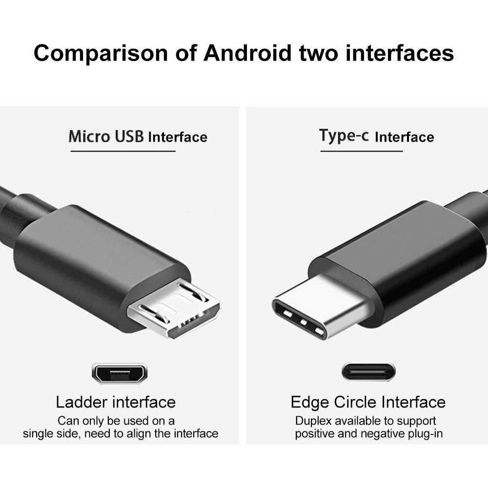 🔌 распиновка usb: расположение контактов и особенности классификации