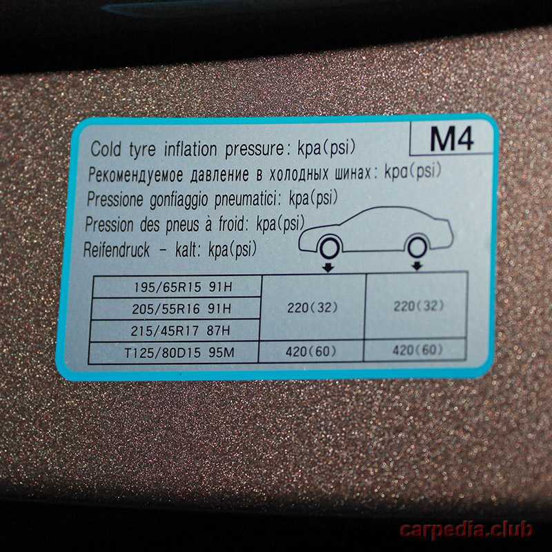 Калькулятор оптимального давления в шинах авто марки hyundai (хендай)