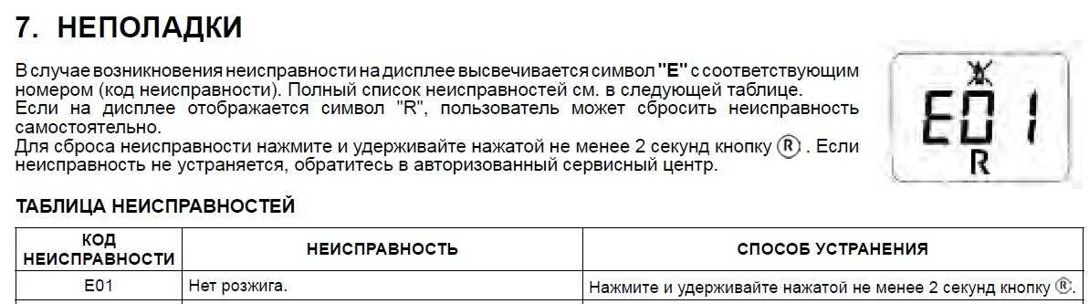 Zont - устройство не на связи. что делать, если нет сигнала и интернета на своем zont? - znanietips.ru