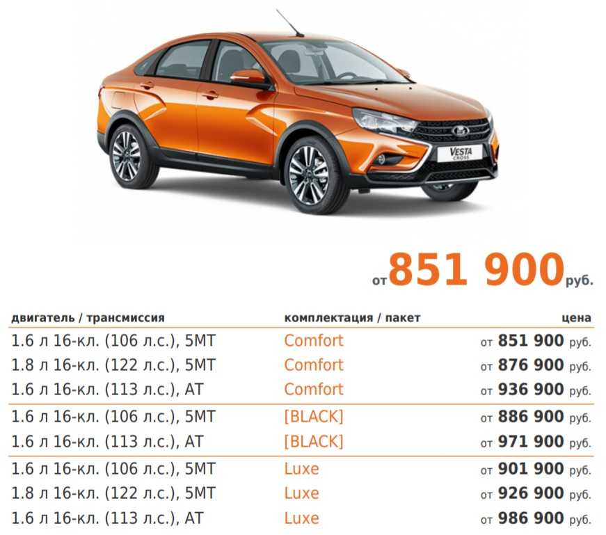 Новая lada vesta ng 2023 - мир авто