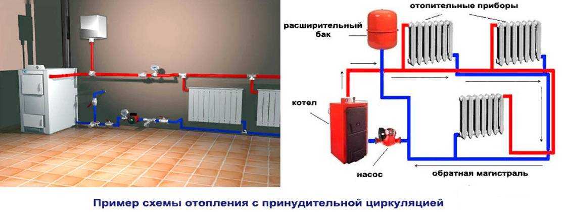 Устройство автоматического воздухоотводчика котла навьен – автоматический воздухоотводчик, – как работает, почему течет