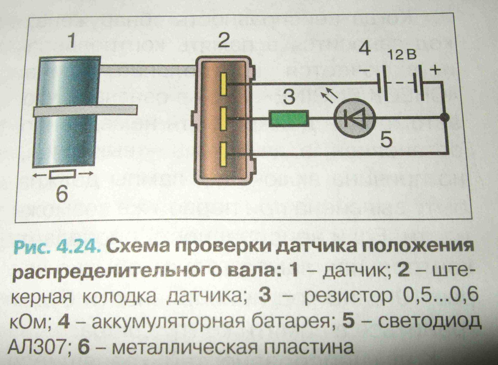 Датчик фаз как проверить
