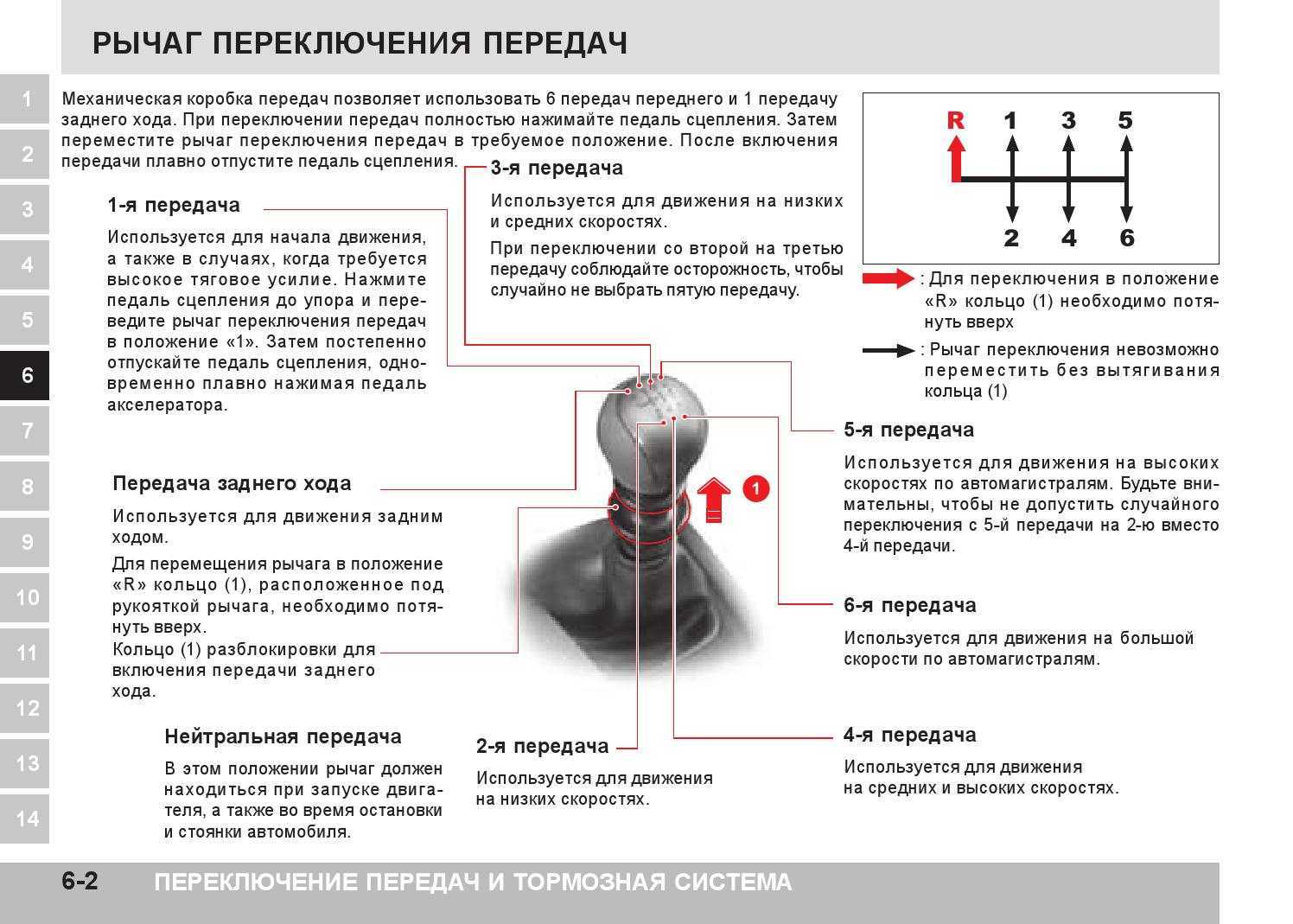 Что такое редуктор? | что такое понижающий редуктор? | что такое редуктор скорости