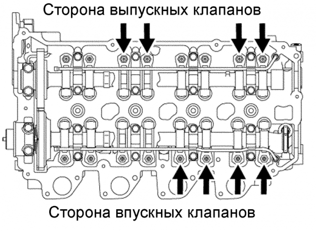 Тепловой зазор поршень цилиндр 4d56