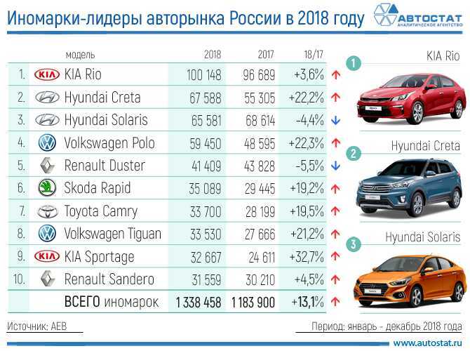 Обзор kia k5: бизнес-спортсмен